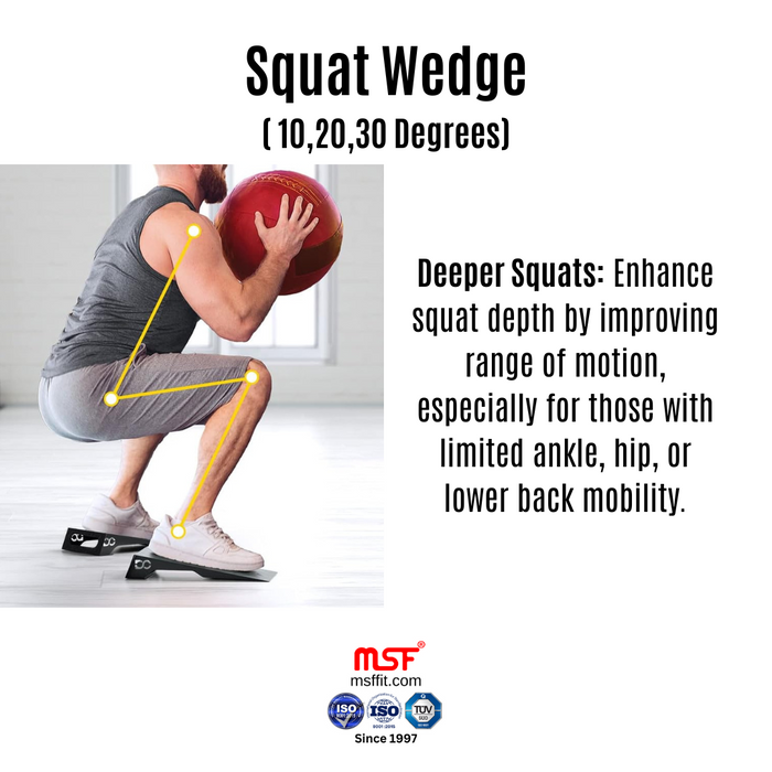 Squat Wedge (10,20,30 Degrees)