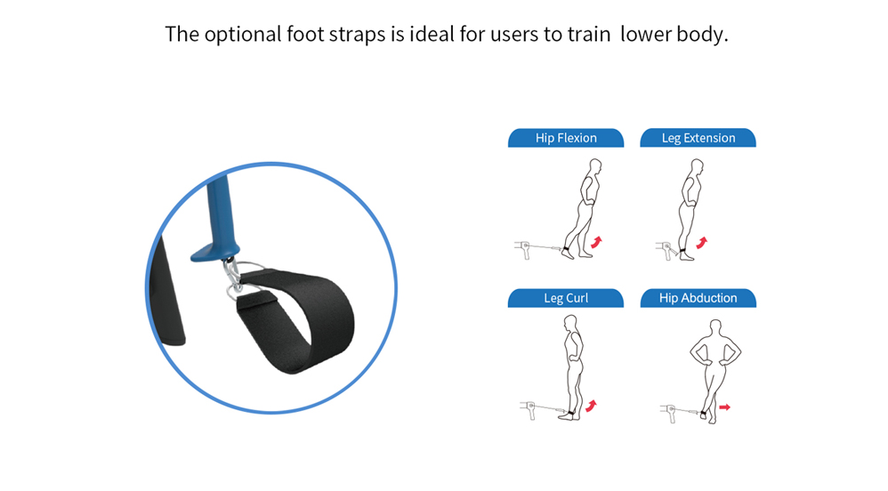 Impulse HSR 007 SKI & ROW Multiple Training Machine
