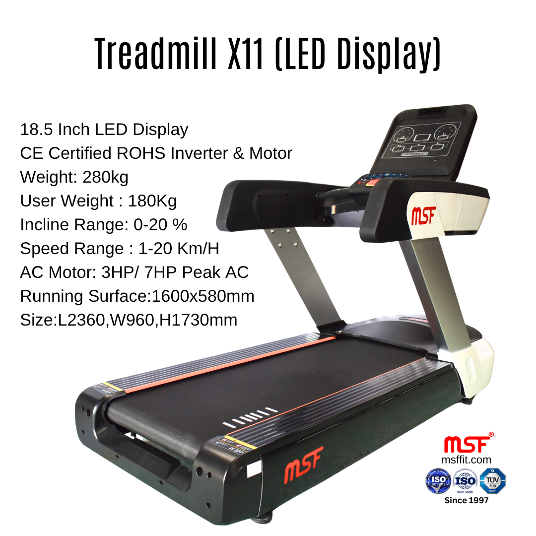 Treadmill X11 LED Display (Commercial) — MSFFIT