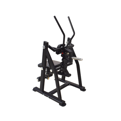 Ab Core Max Series