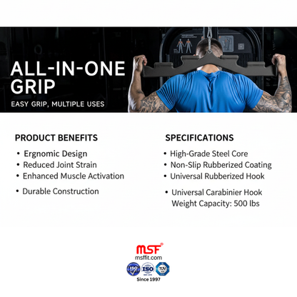 Multi Grip Ergonomic Mag Handle
