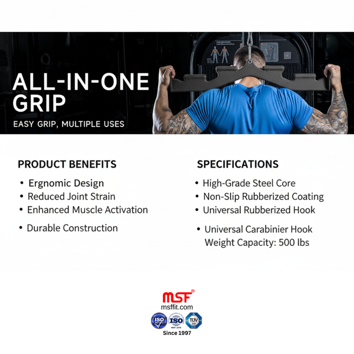 Multi Grip Ergonomic Mag Handle